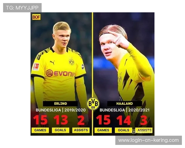 多特哈兰德插上抢点后点推射将比分扩大，燃爆球迷激情！